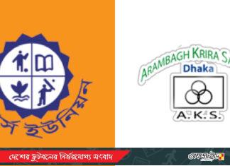 আবারো পাতানো খেলার অভিযোগ!