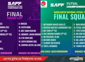 থাইল্যান্ডে শুরু হচ্ছে প্রথম সাফ ফুটসাল টুর্নামেন্ট, নারী ও পুরুষ দুই বিভাগেই খেলবে বাংলাদেশ